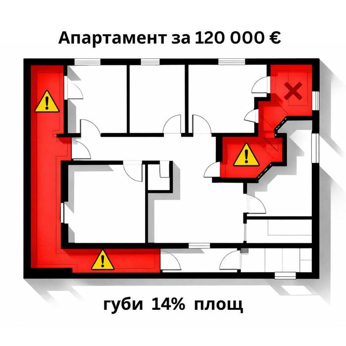 Грешка при покупка на апартамент за хиляди € (архитект)