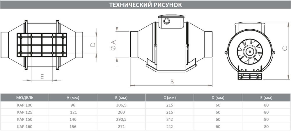 Канальный вентилятор Вентиляция Kanalniy ventilyator Ventilatsiya
