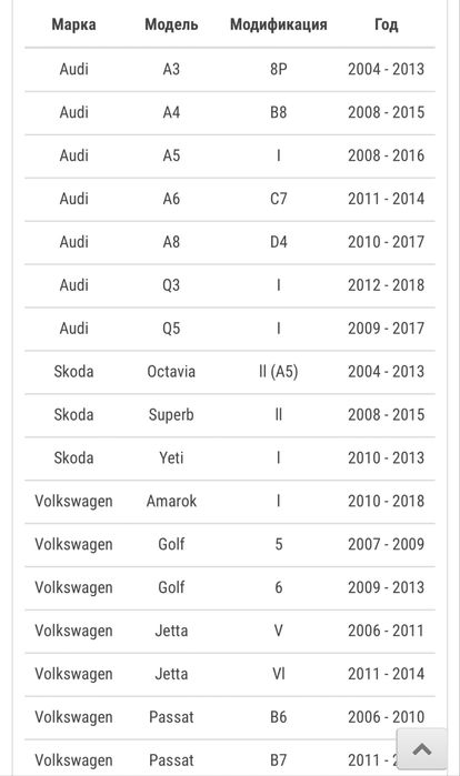 Продам термостат vw audi skoda