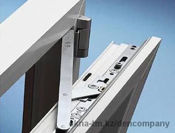 Сложное (поворотно-откидное) открывание на окна