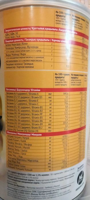 Коктейли Enerdy Diet