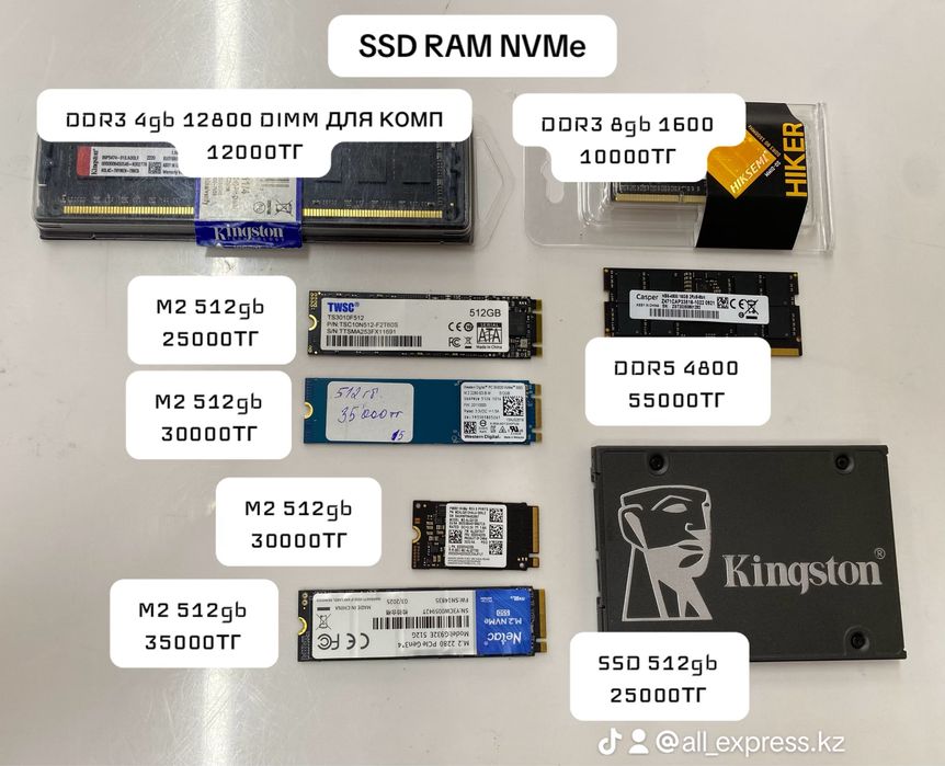SSD, ОЗУ, оперативная память