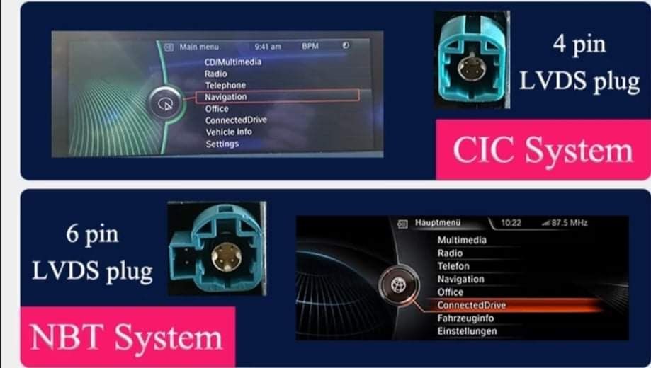 Мултимедия андроид CIC за BMW Х5 Е70