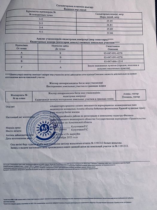 Жер участок 7.4 соток