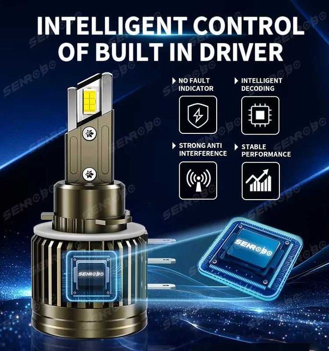 Мощни LED Крушки H15 Златна Серия – 100W – Перфектен Фокус  ГАРАНЦИЯ