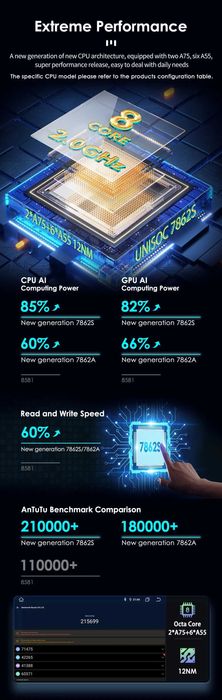 Navigatie Skoda Rapid, Seat Toledo - Android 13, 8Gb RAM, 128Gb ROM