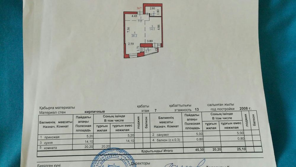 Продам квартиру в ЖК жастар 3