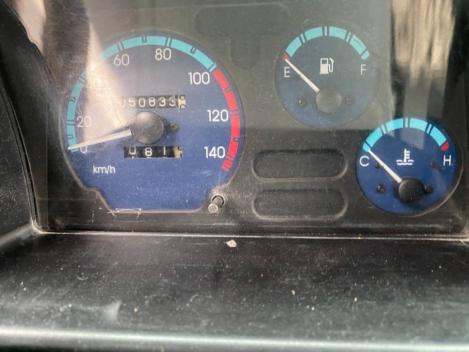 Labo 2021йил холати идеал