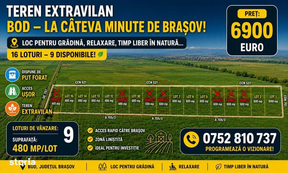 Loturi de teren în Bod – 480 mp / lot – preț 6.900 €