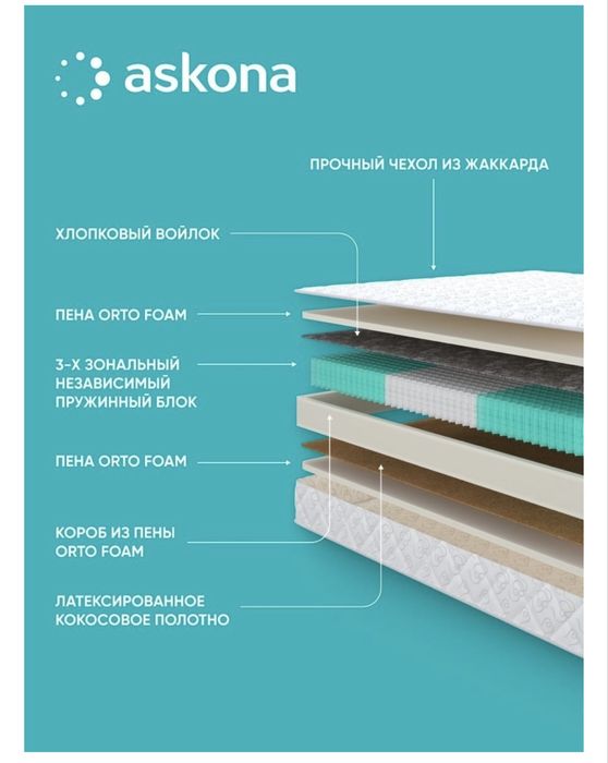 Продам Матрас новый