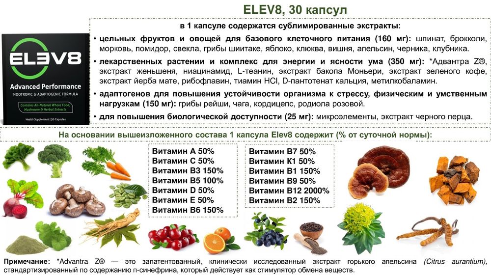 Elev8 клеточное питание