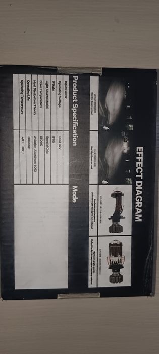 Продаю.LED.Лампы.