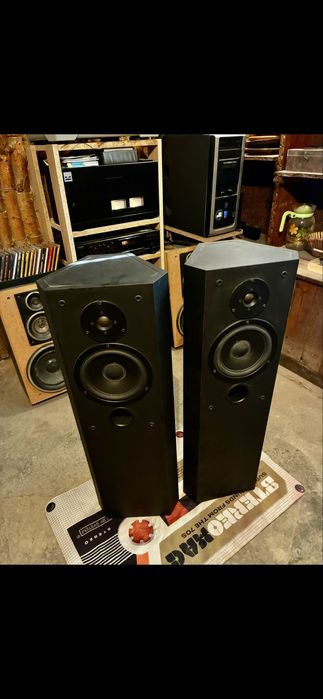 Подови тонколони Sony