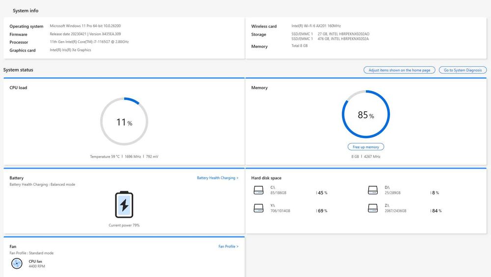 Asus VIvobook S14 (S435) Intel Core I7