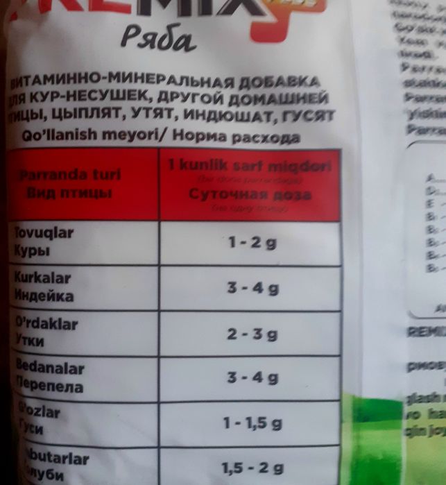 Премикс для Цыплят, гусят, индюшат, голубей .