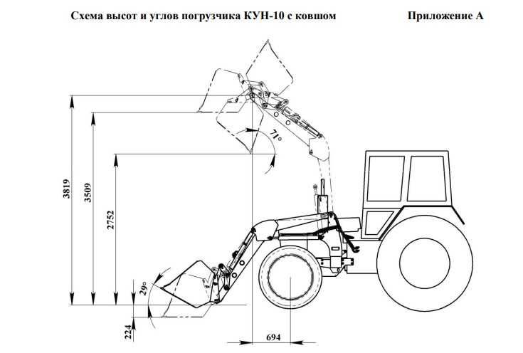 Погрузчик фронтальный КУН – 10