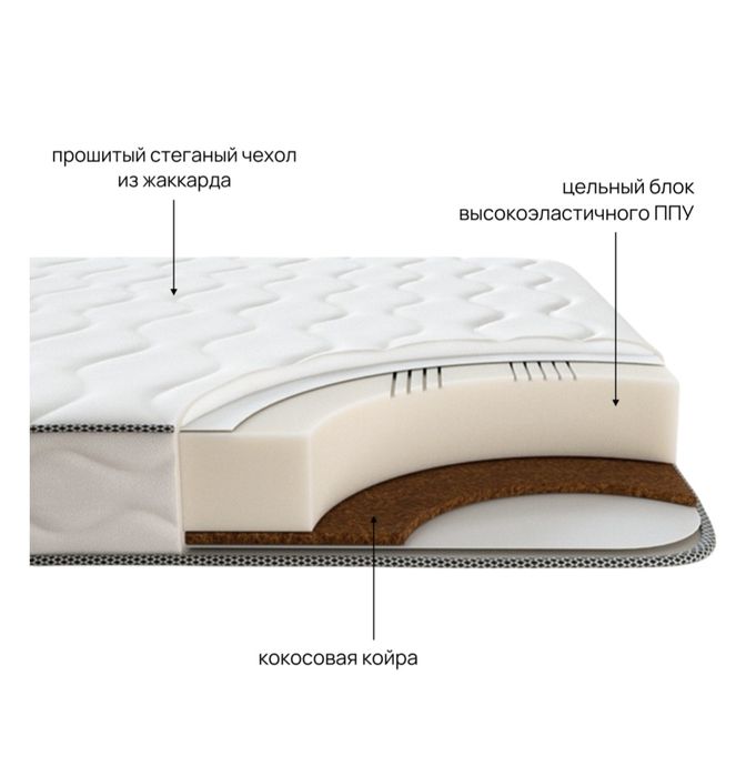 Кровать 2-х спальная с матрасом