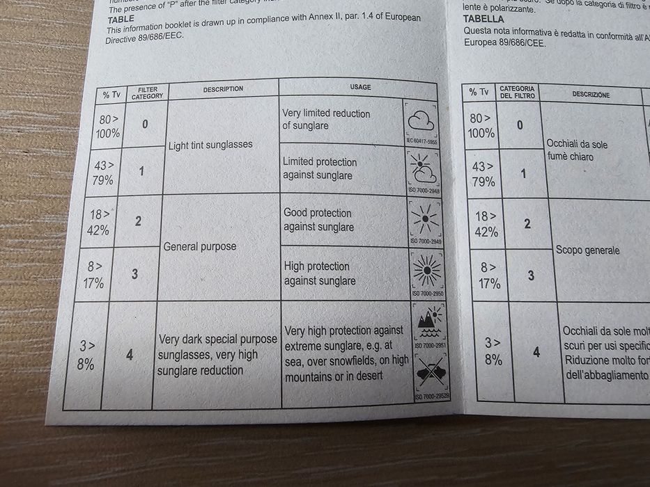 Италиански слънчеви очила North Sails