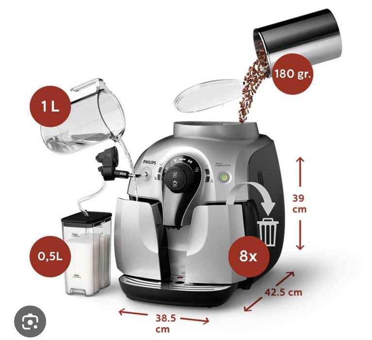 Expresor Philips model HD8652/59