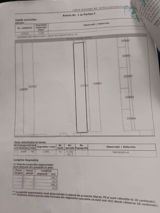 Teren de vanzare tuzla