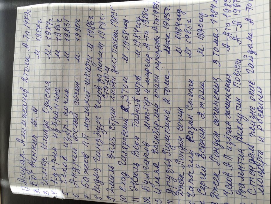 Продам книги