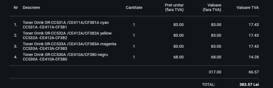 Cartuse color Orink compatibile HP