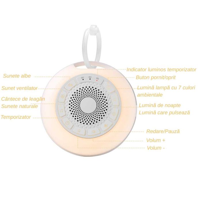 Dispozitiv sunete albe | lampă veghe copii | Reîncărcabil | Garanție