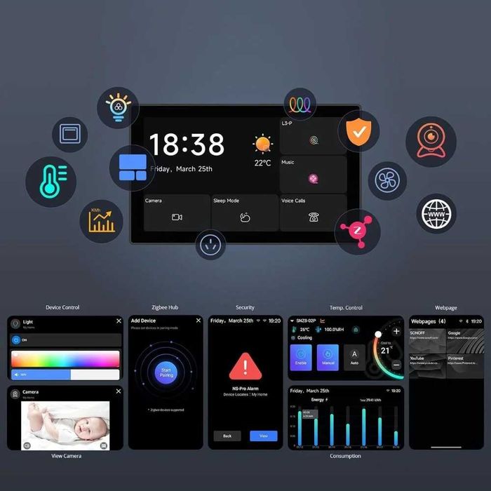 SONOFF NSPanel PRO – Смарт панел за централно управление 120/US