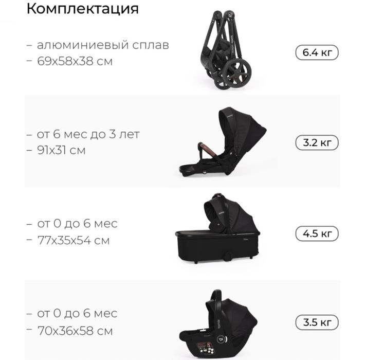 Продаётся коляска Selena 3 в 1 (Tomix)