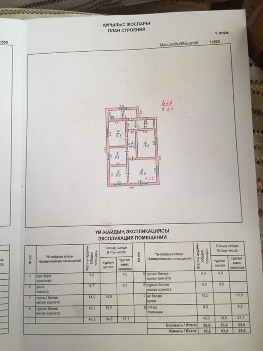 Дачный дом в посёлке Караой