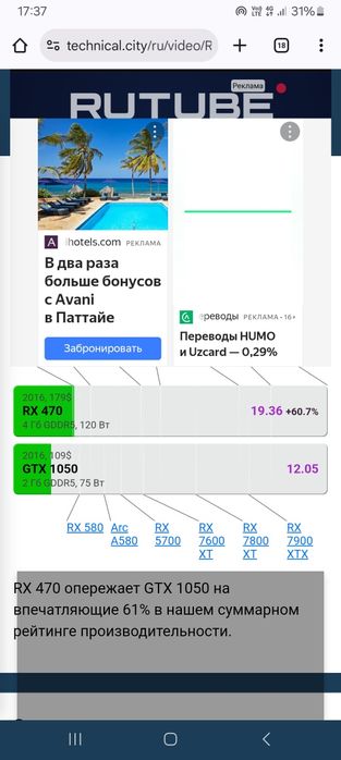 Срочно продаю компьютер
