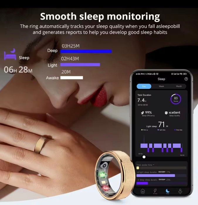 Смарт пръстен smart ring