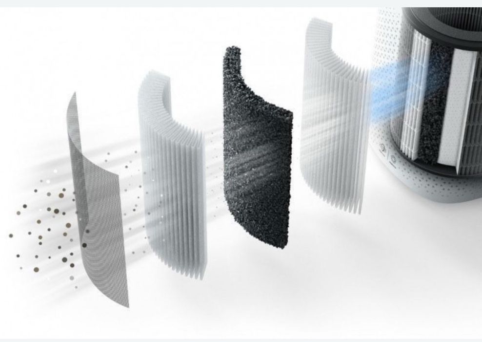 Климатический комплекс 2-в-1 очиститель и увлажнитель воздуха