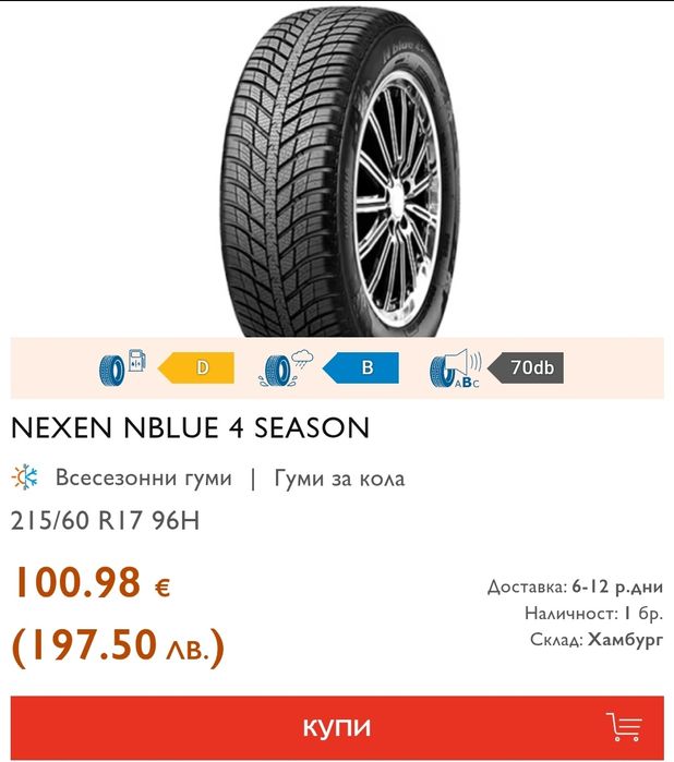 2бр. всесезонни гуми 215/60/17 Nexen Nblue 4 Season 
dot24
7mm
Много д