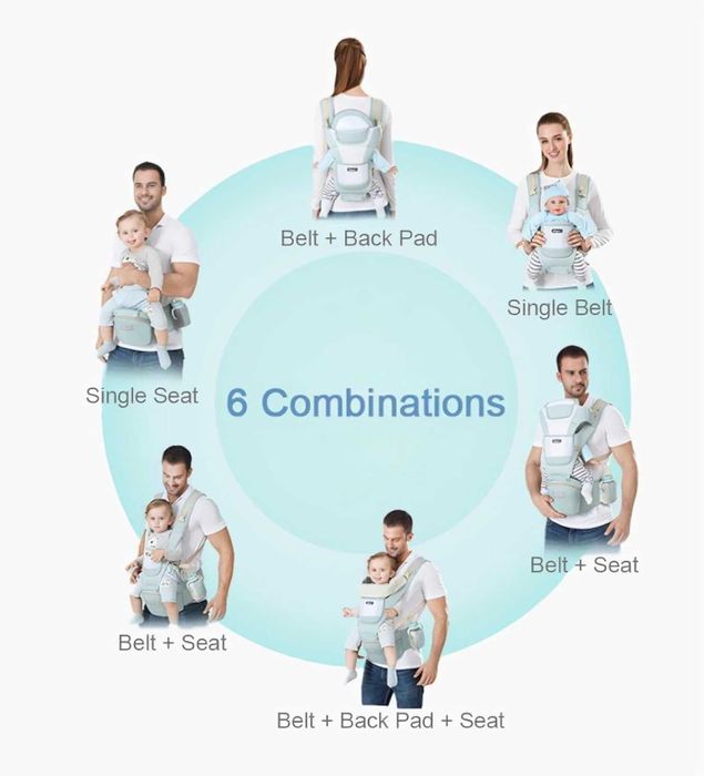 Ергономична раница 6в1, Кенгуру,  новородено, бебеносене, седалка дете