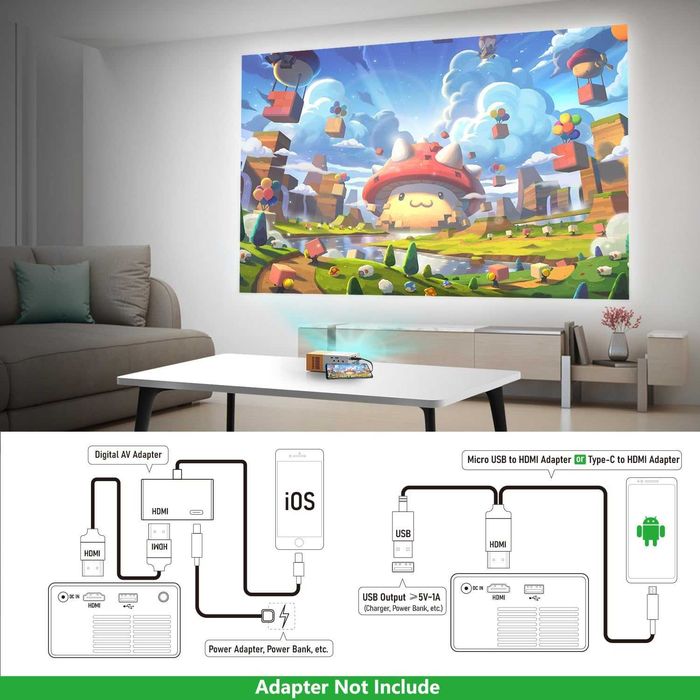 НОВ ТЕСТВАН мини проектор PVO, преносим видео проектор от телефона