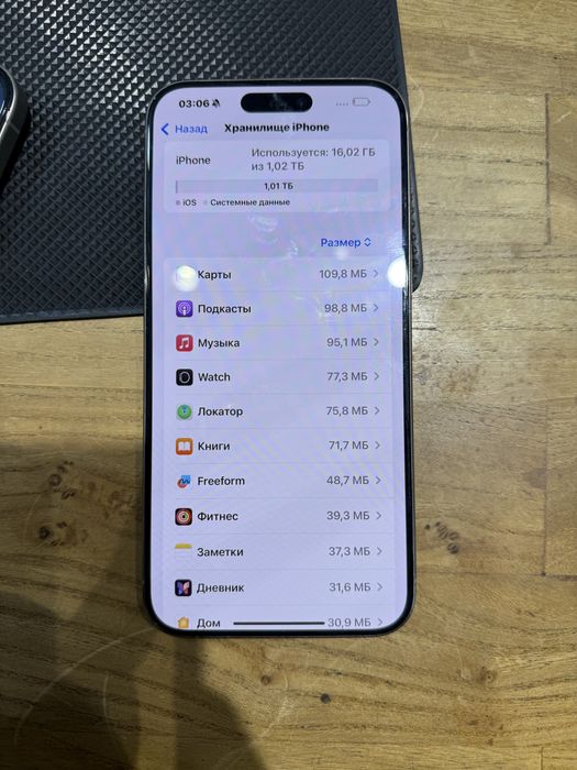 Iphone 15 pro max . 1 тб 89%