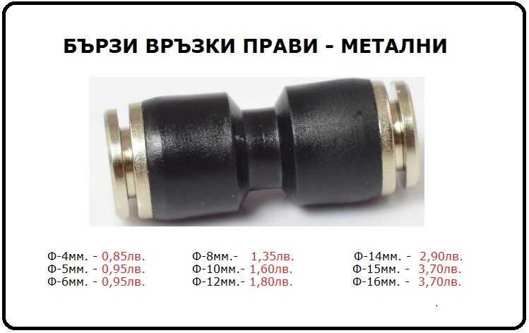 Бързи връзки  , Бавни връзки , Полиамиден шлаух