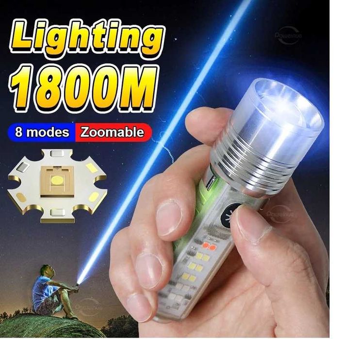 lanterne led metalice lumina foarte puternica distanta 100-2600metri