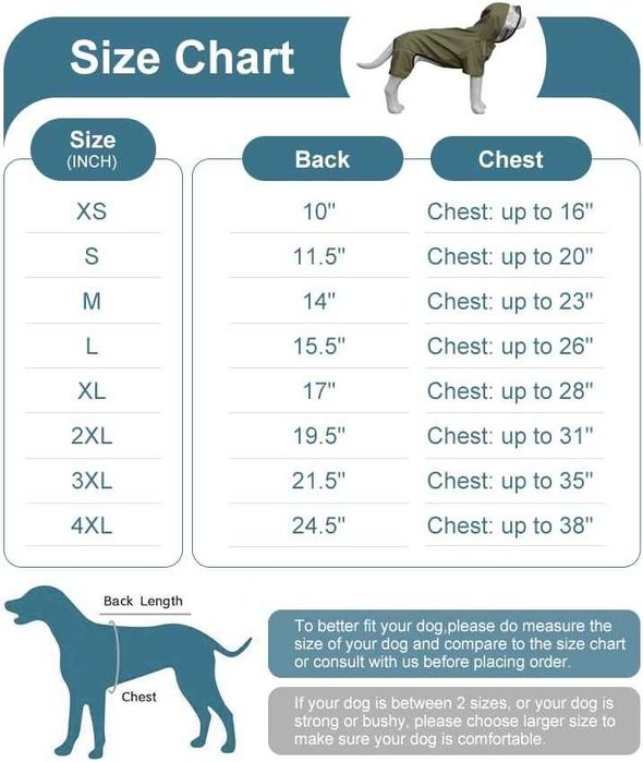 Пълно покритие Водоустойчив дъждобран за кучета, тъмносин 4XL