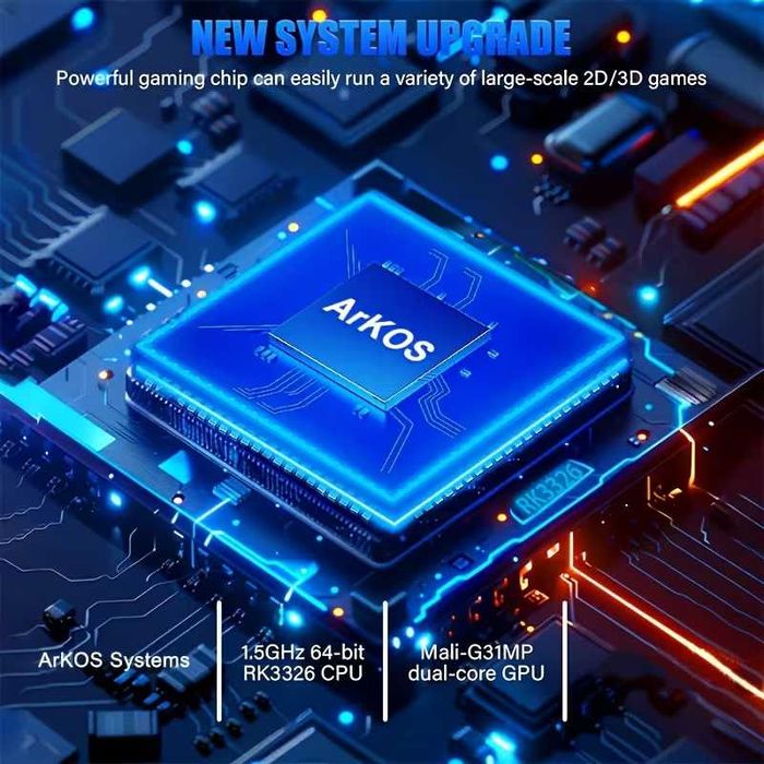 Джобна Конзола с хиляди игри R36S Лилава