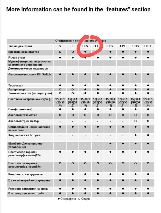 Четиритактов двигател TOHATSU Outboard motor MFS 9.8B EFS - Ел Стартер