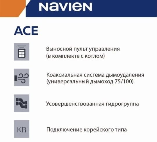 Газовый котел продам