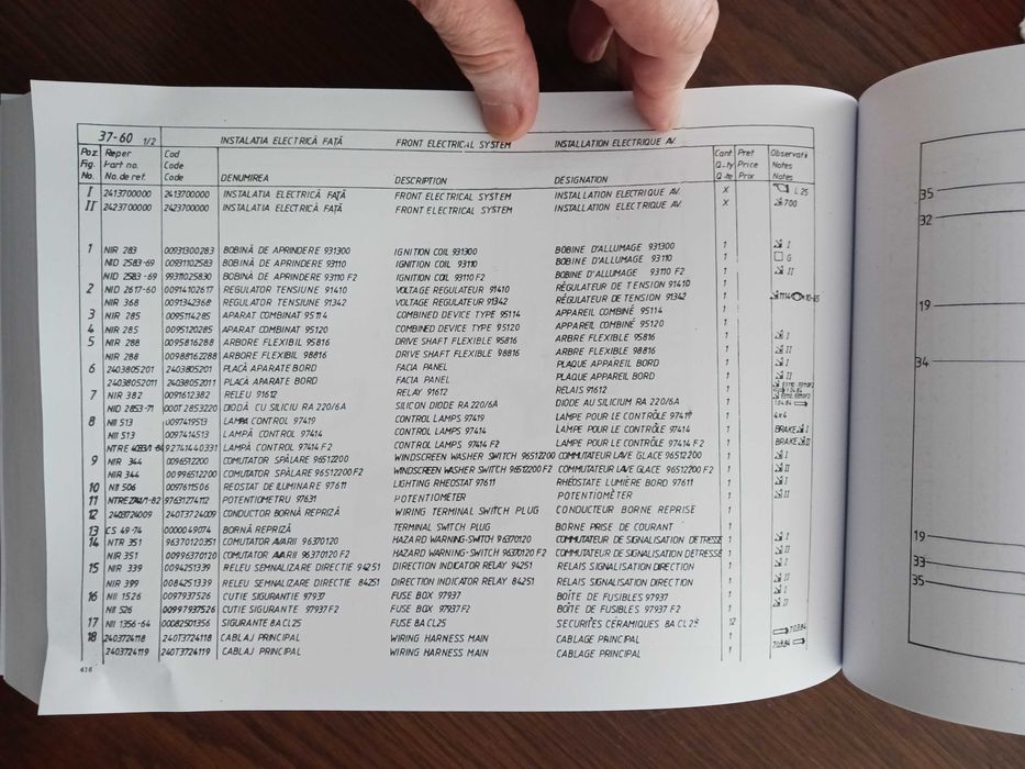 Catalog piese schimb ARO 24