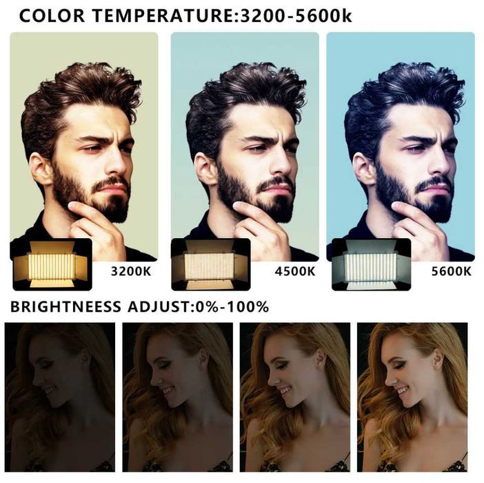 Постоянно LED осветление 50W – LED панел със статив, батерии и дистан.