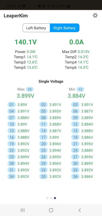 Моноколесо Veteran Lynx
