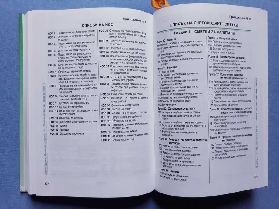 Счетоводство на предприятието - Стоян Дурин и Даниела Дурина