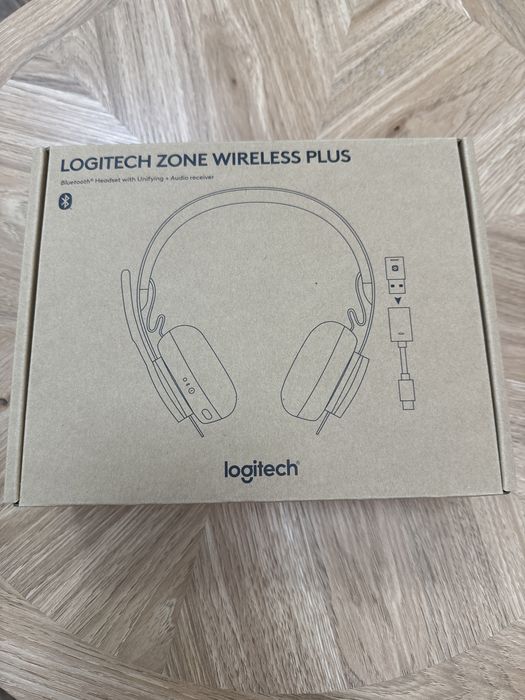 Наушники Logitech zone wireless plus