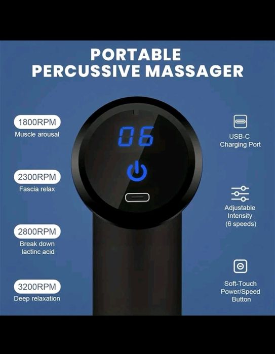 Aparat de masaj tip pistol