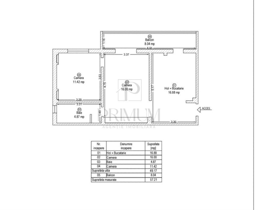 Circumvalatiunii - 2 Camere - Centrala Proprie - Zona Semicentrala